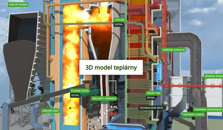 Spustili jsme nový web s 3D modelem teplárny